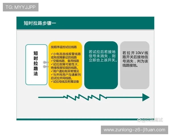 尊龙app登录线路异常导致无法顺利进入游戏的详细解决方案与排查指南
